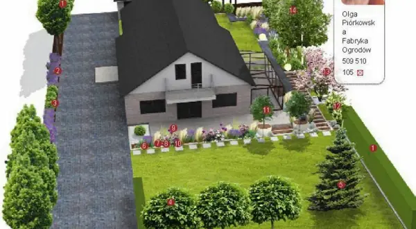 Piękny ogród przed domem na wsi z alejką, trawnikiem, drzewami i kwitnącymi rabatami.